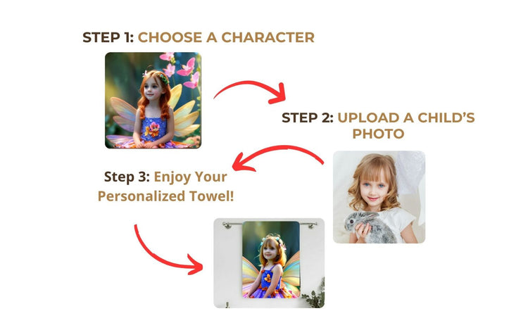 image showing how to create a custom towel with a child photo