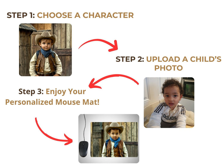 image showing how to create a custom mouse mat with a child photo